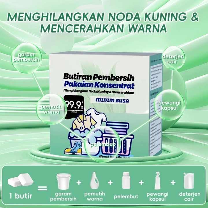 Detail Produk